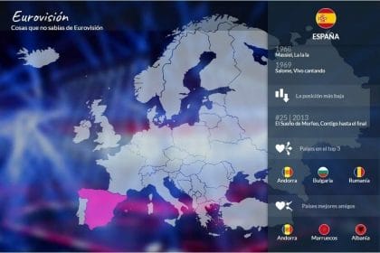 Mapa interactivo de Eurovisión