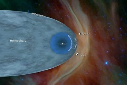Esta ilustración muestra la posición de las sondas Voyager 1 y Voyager 2 fuera de la heliosfera, una burbuja protectora creada por el Sol, que se extiende más allá de la órbita de Plutón.? Image Credit: NASA/JPL-Caltech
