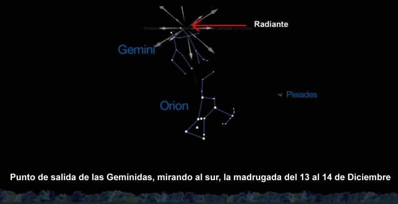 Mapa celeste para la observación de la lluvia de meteoros de las Gemínidas. Image Credit: NASA