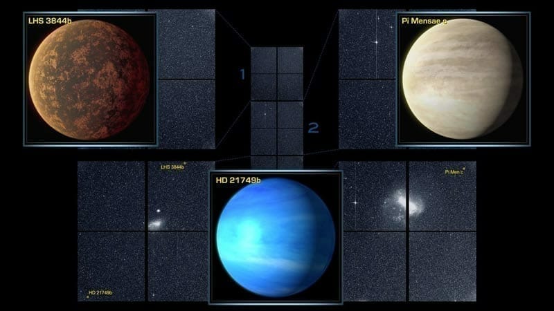 TESS ha descubierto tres nuevos exoplanetas confirmados gracias a los datos recogidos por las cuatro cámaras del satélite. Image Credit: NASA/MIT/TESS