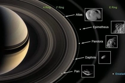 Este gráfico muestra las lunas del anillo inspeccionadas por la nave espacial Cassini de la NASA en sobrevuelos cercanos. Los anillos y las lunas representados no están a escala. Image Credit: NASA/JPL-Caltech