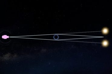 Esta ilustración muestra el concepto de microlente gravitacional con un agujero negro. Cuando un agujero negro pasa casi por delante de una estrella más distante, puede captar la luz de la estrella. Credits: NASA's Goddard Space Flight Center Conceptual Image Lab